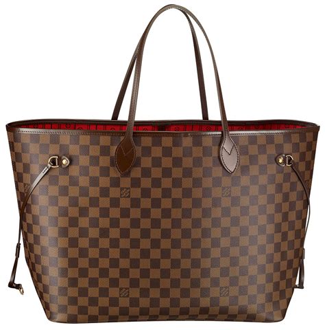 lv neverfull medium|louis vuitton neverfull price list.